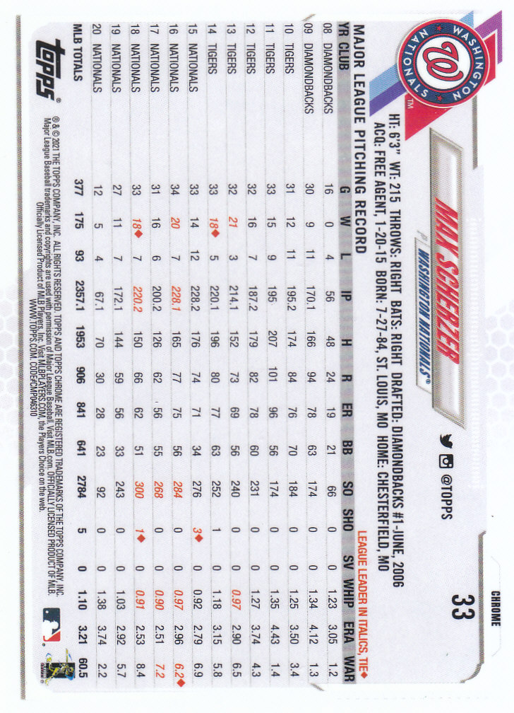 Tarjetas paralelas Topps 2021 cromadas de béisbol "refractores de prisma" - Imagen 31 de 137