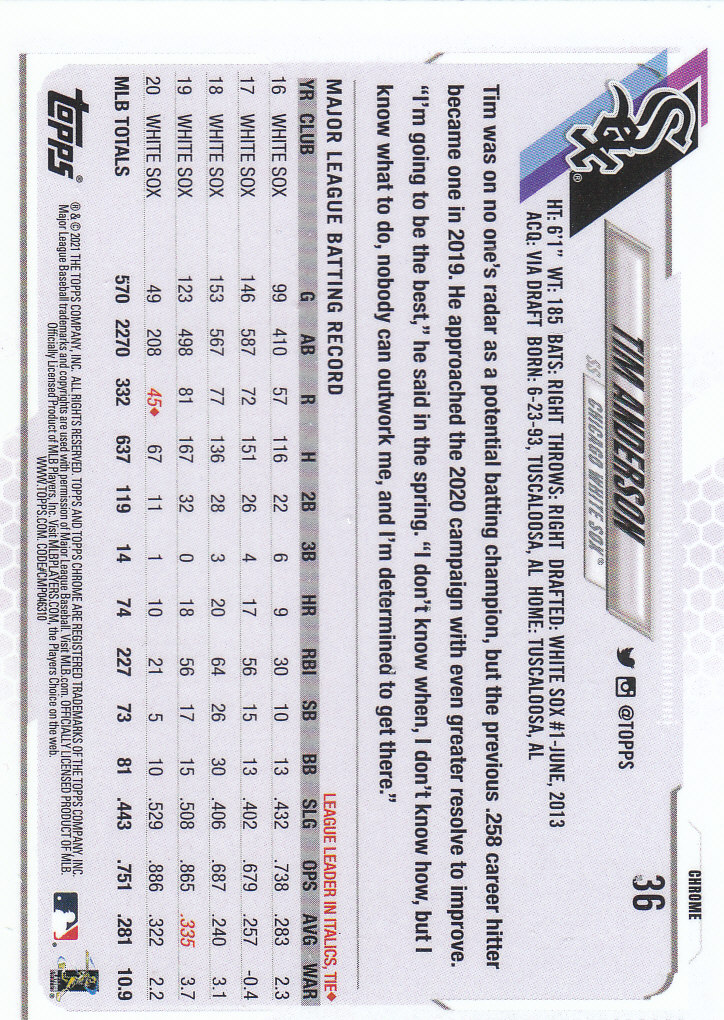 Tarjetas paralelas Topps 2021 cromadas de béisbol "refractores de prisma" - Imagen 35 de 137