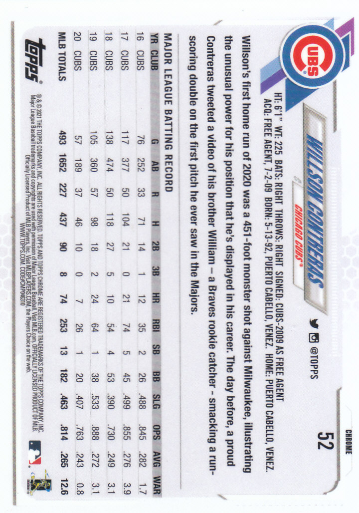 Tarjetas paralelas Topps 2021 cromadas de béisbol "refractores de prisma" - Imagen 43 de 137
