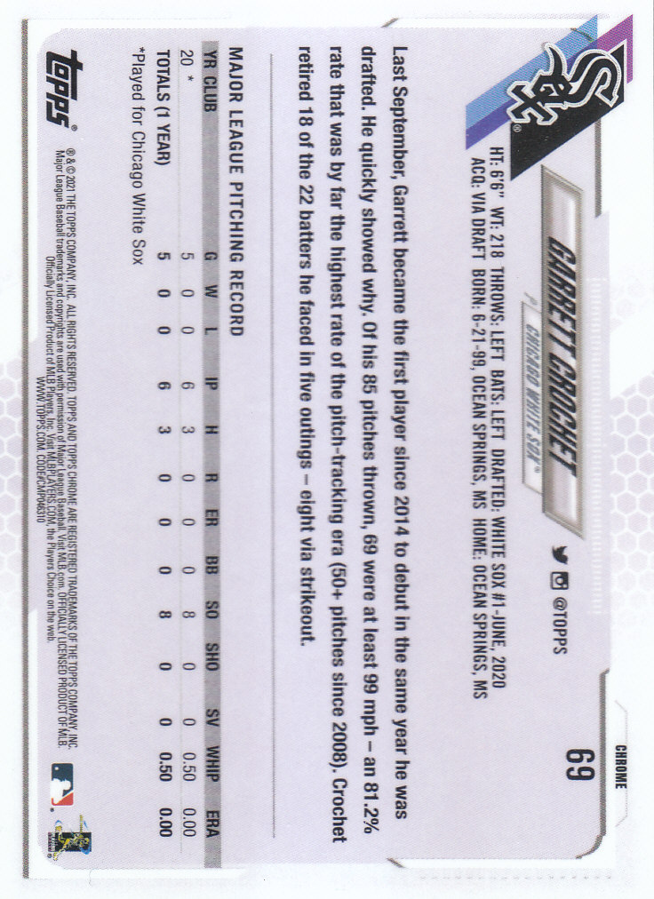 Tarjetas paralelas Topps 2021 cromadas de béisbol "refractores de prisma" - Imagen 53 de 137