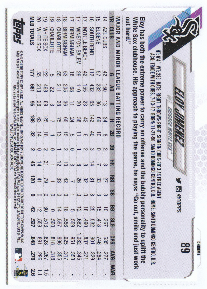 Tarjetas paralelas Topps 2021 cromadas de béisbol "refractores de prisma" - Imagen 67 de 137
