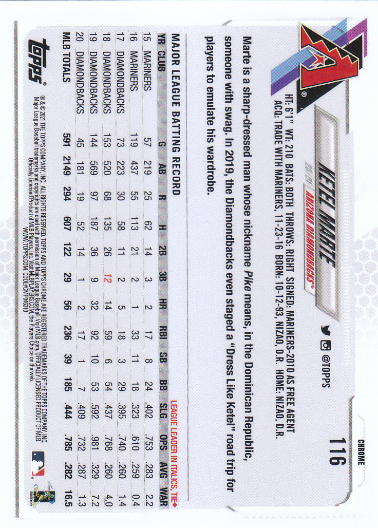 Tarjetas paralelas Topps 2021 cromadas de béisbol "refractores de prisma" - Imagen 83 de 137