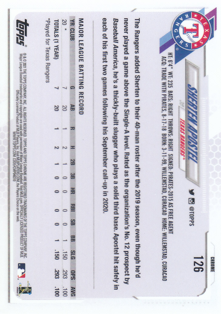 Tarjetas paralelas Topps 2021 cromadas de béisbol "refractores de prisma" - Imagen 91 de 137