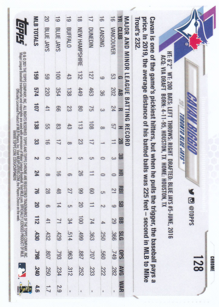 Tarjetas paralelas Topps 2021 cromadas de béisbol "refractores de prisma" - Imagen 93 de 137