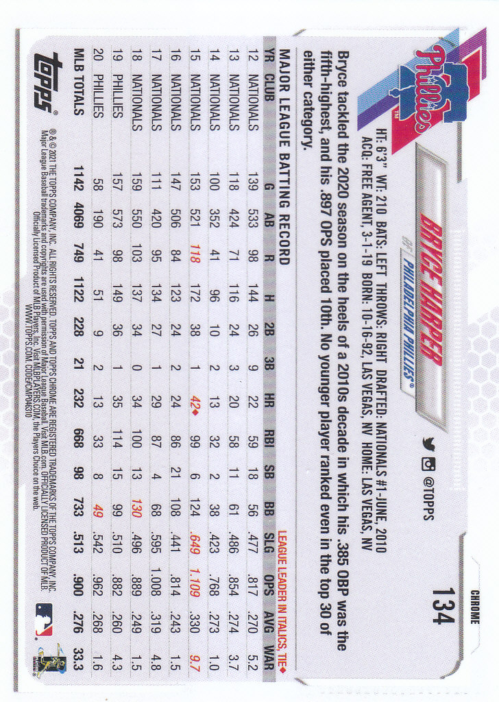 Tarjetas paralelas Topps 2021 cromadas de béisbol "refractores de prisma" - Imagen 99 de 137