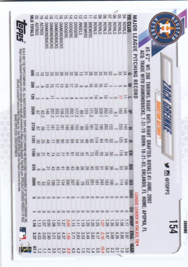 Tarjetas paralelas Topps 2021 cromadas de béisbol "refractores de prisma" - Imagen 101 de 137