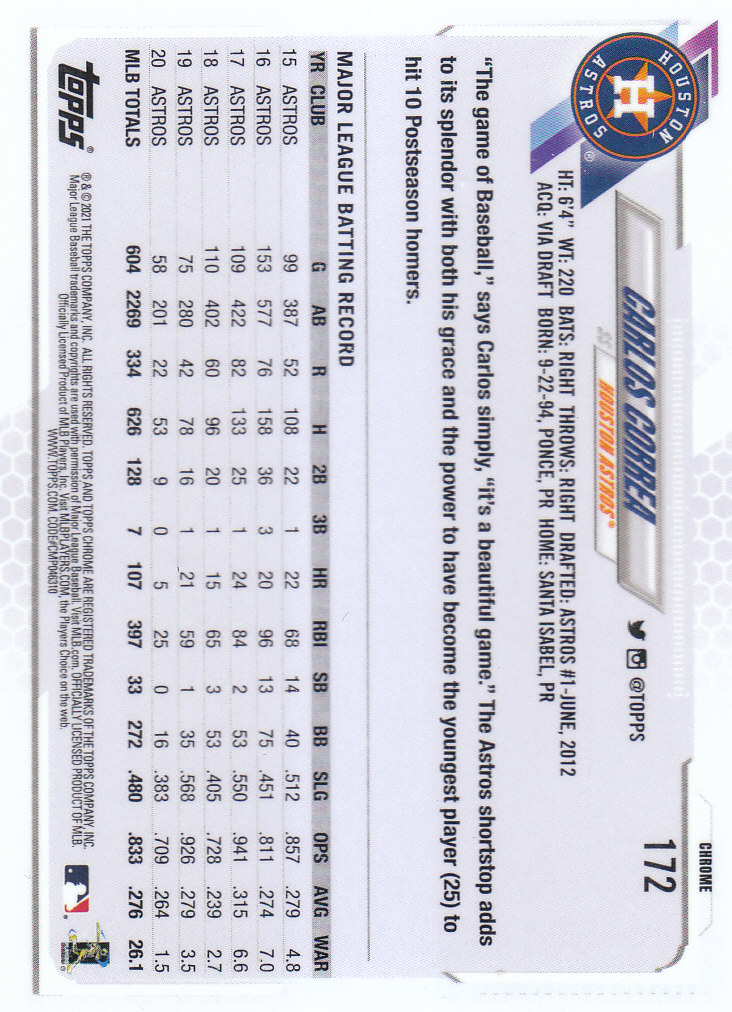 Tarjetas paralelas Topps 2021 cromadas de béisbol "refractores de prisma" - Imagen 109 de 137