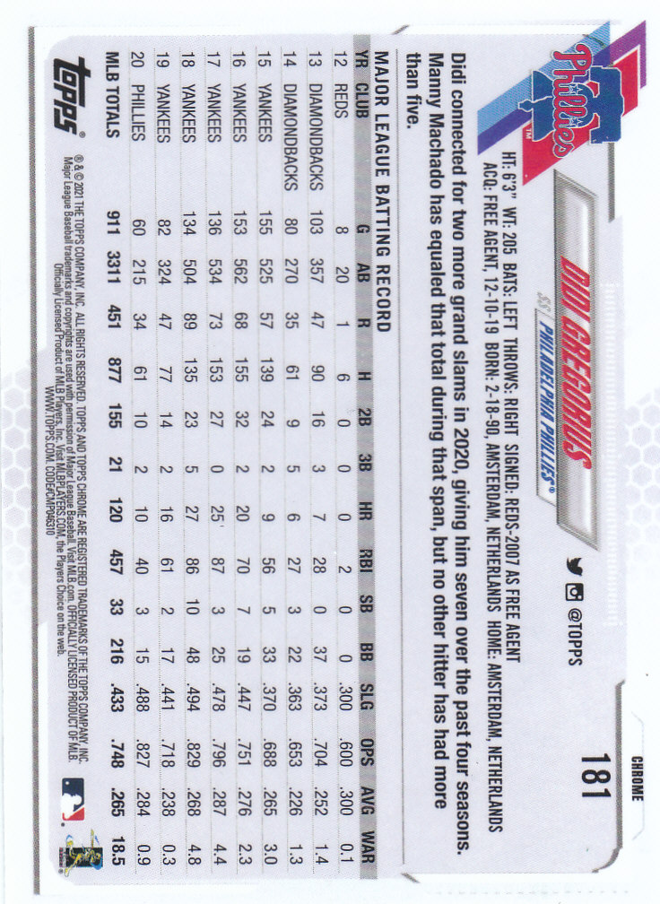 Tarjetas paralelas Topps 2021 cromadas de béisbol "refractores de prisma" - Imagen 113 de 137