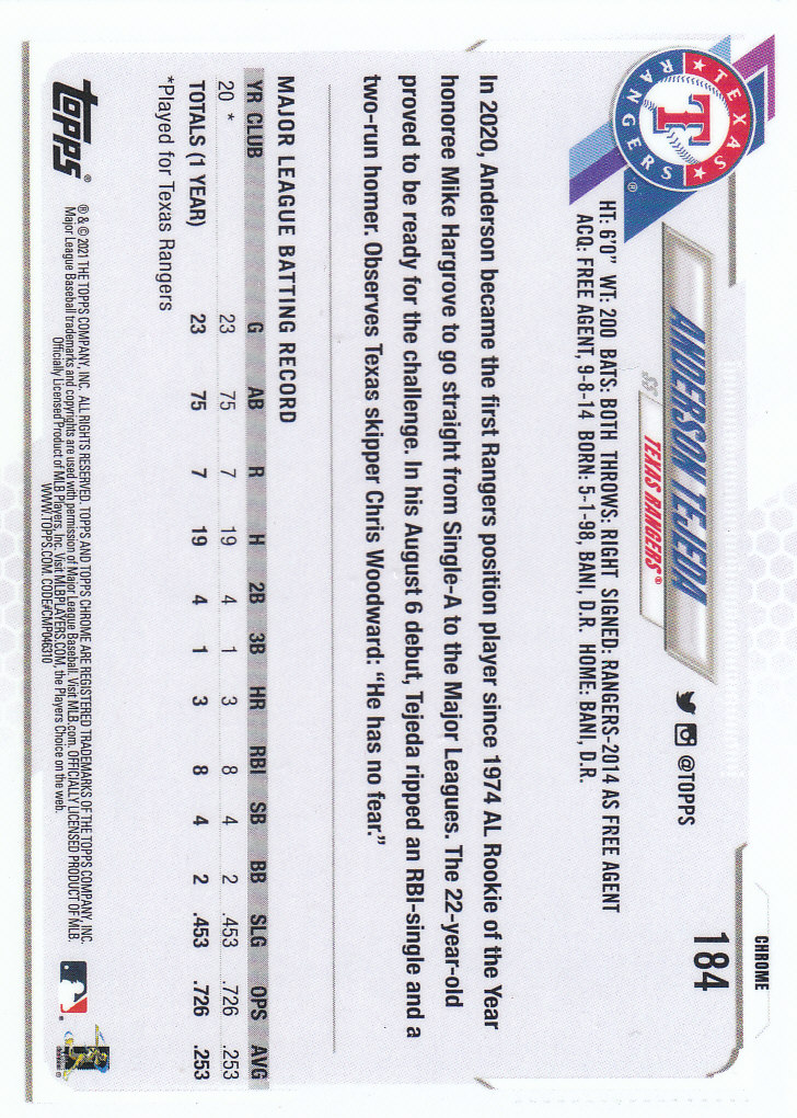 Tarjetas paralelas Topps 2021 cromadas de béisbol "refractores de prisma" - Imagen 117 de 137