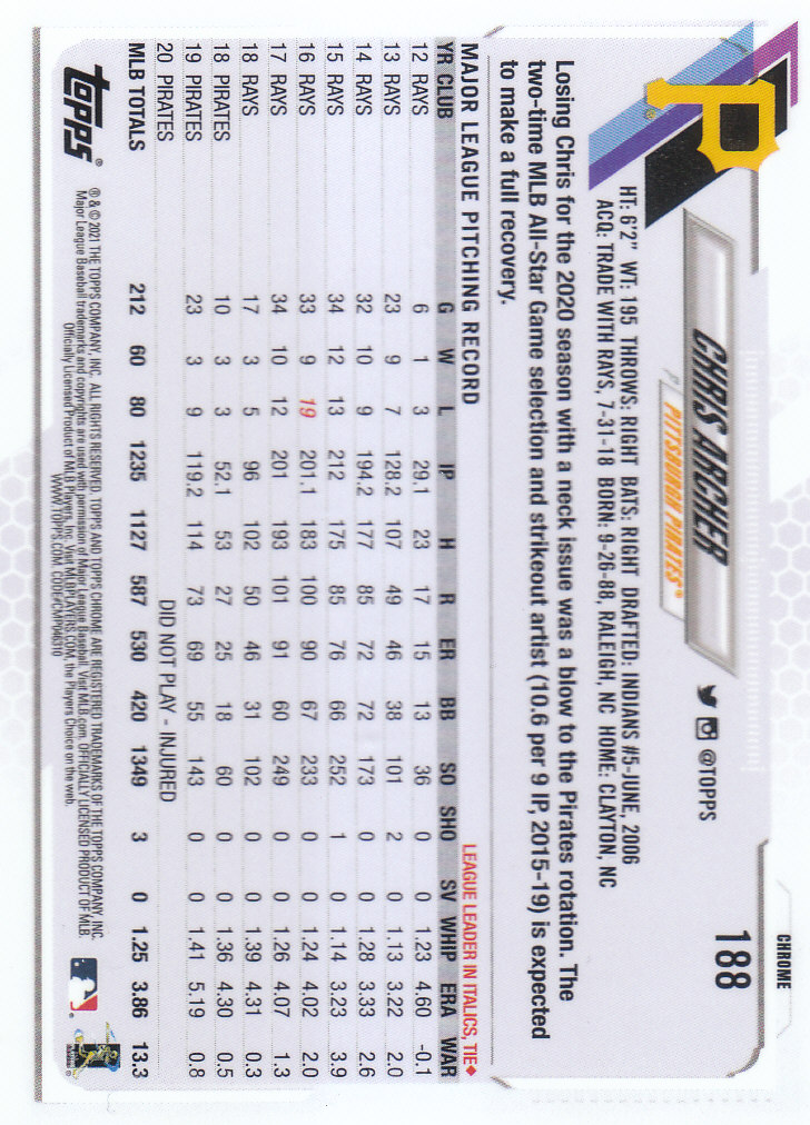 Tarjetas paralelas Topps 2021 cromadas de béisbol "refractores de prisma" - Imagen 121 de 137