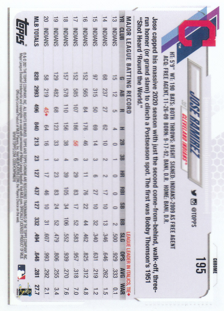 Tarjetas paralelas Topps 2021 cromadas de béisbol "refractores de prisma" - Imagen 123 de 137