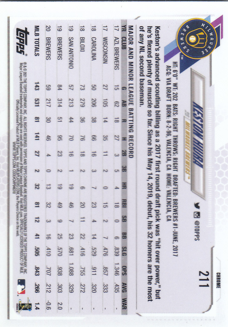 Tarjetas paralelas Topps 2021 cromadas de béisbol "refractores de prisma" - Imagen 129 de 137