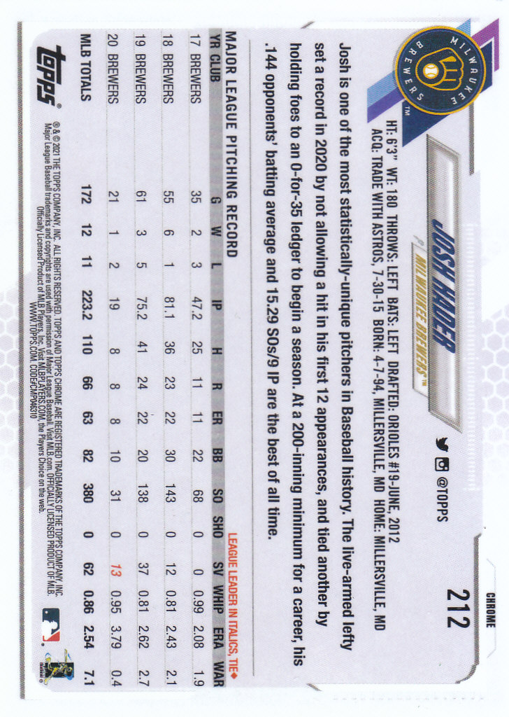 Tarjetas paralelas Topps 2021 cromadas de béisbol "refractores de prisma" - Imagen 131 de 137