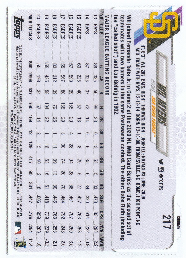 Tarjetas paralelas Topps 2021 cromadas de béisbol "refractores de prisma" - Imagen 135 de 137