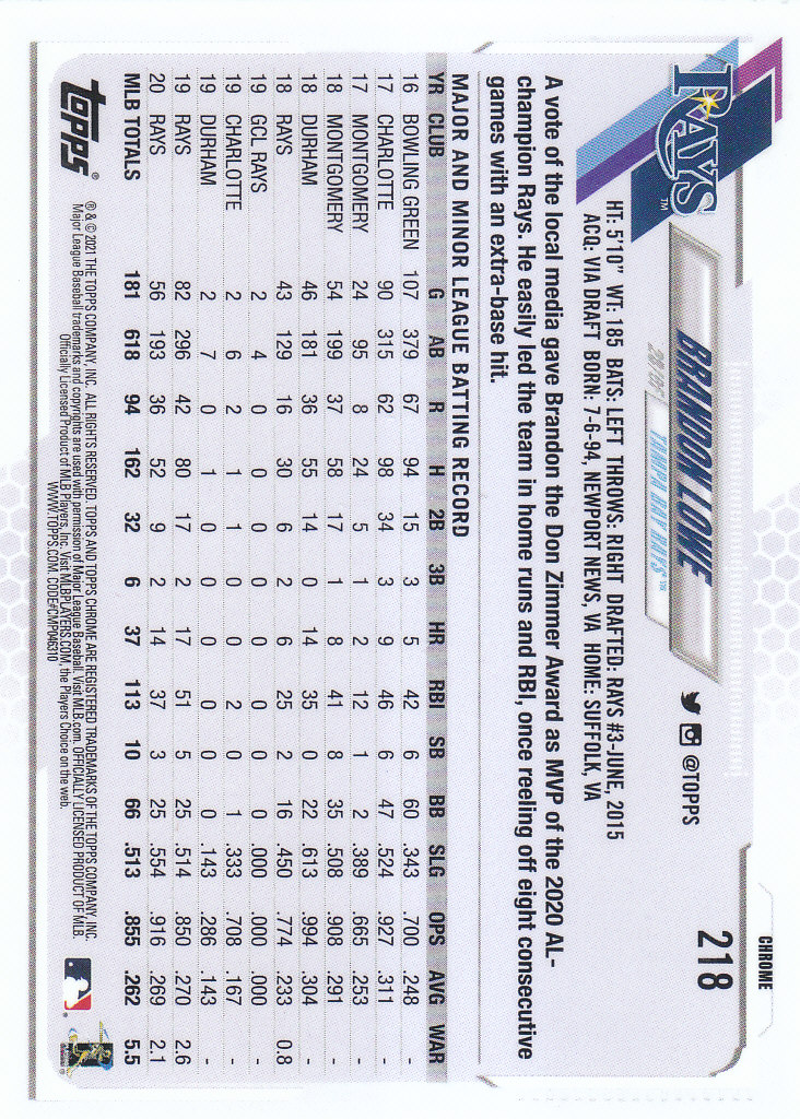 Tarjetas paralelas Topps 2021 cromadas de béisbol "refractores de prisma" - Imagen 137 de 137