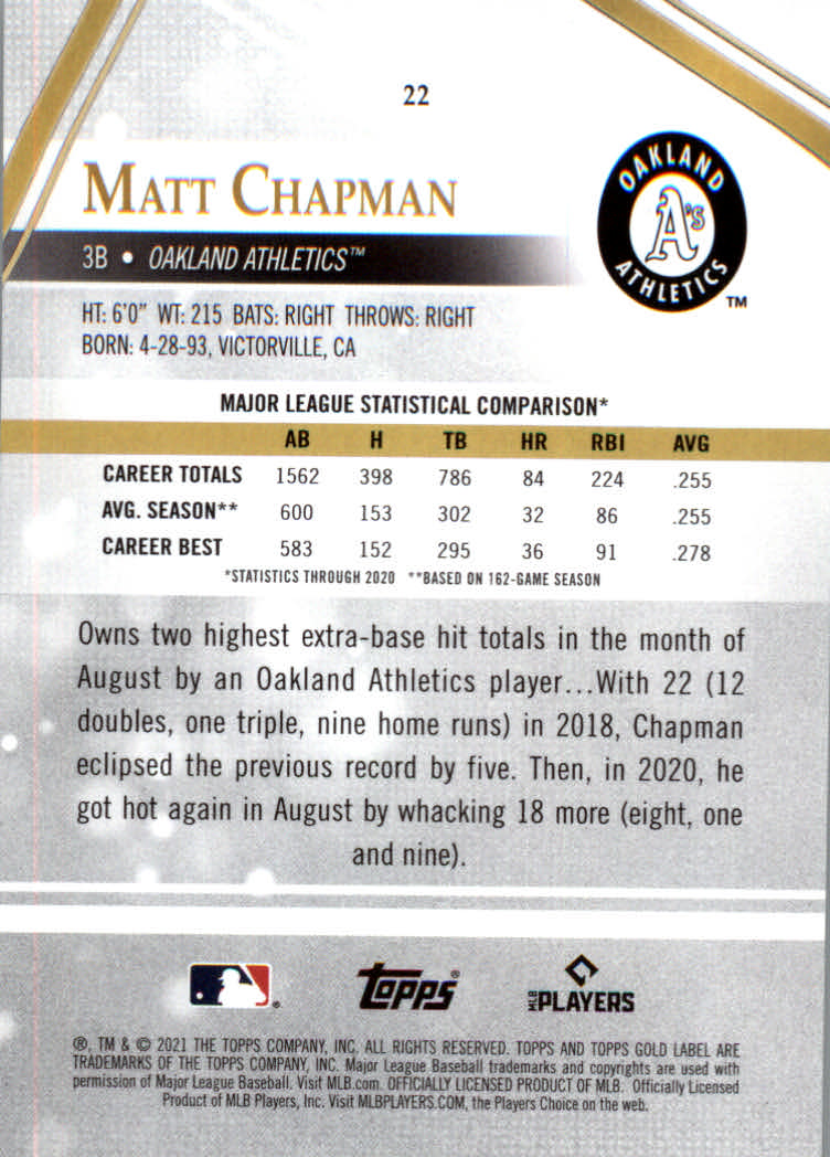 2021 Topps Gold Label Baseball "Class 1" Main Set Cards Rookies and Veterans - Picture 41 of 187
