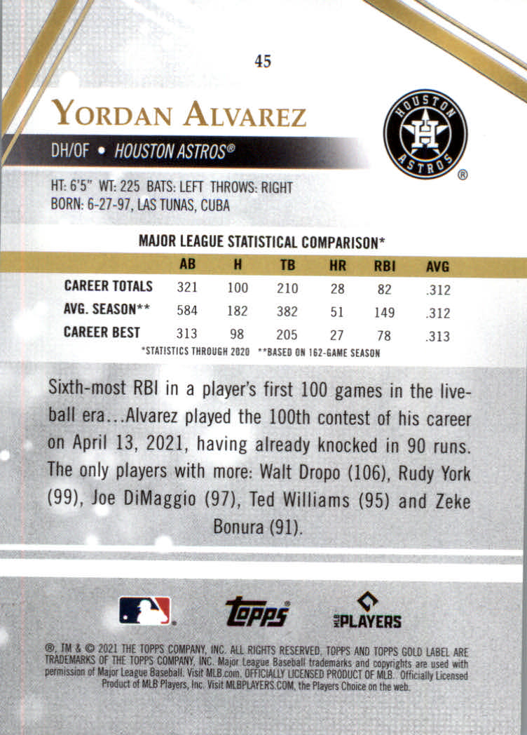 2021 Topps Gold Label Baseball "Class 1" Main Set Cards Rookies and Veterans - Picture 85 of 187