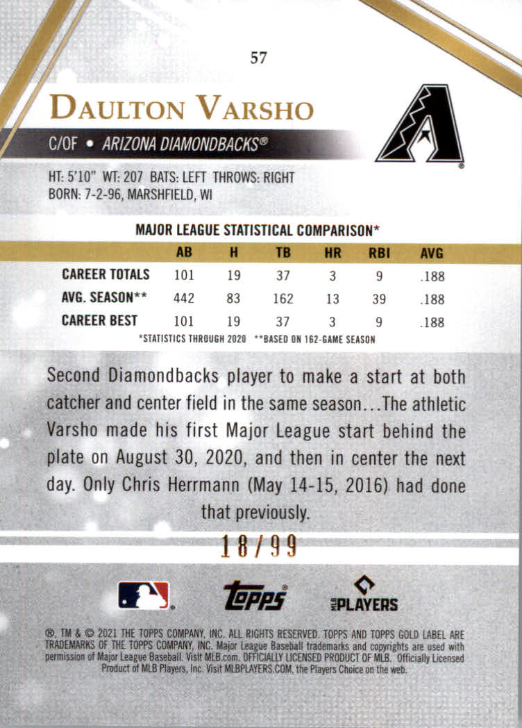 Tarjetas paralelas 2021 Topps Gold Label de béisbol "clase 1 color" - Imagen 9 de 17