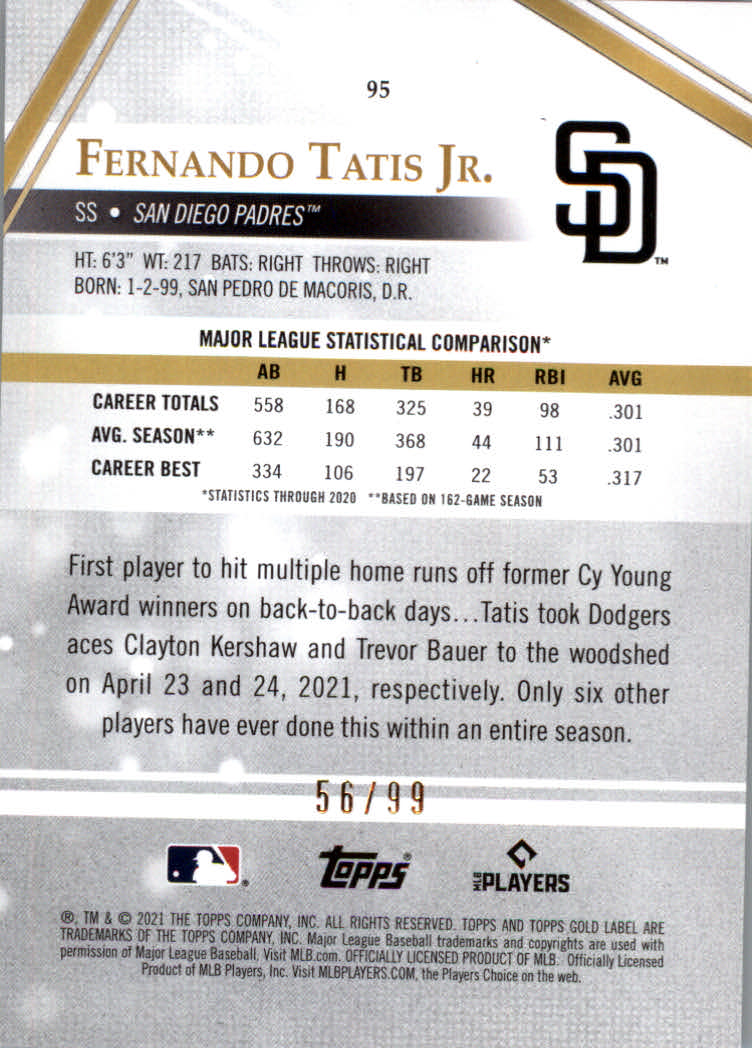 Tarjetas paralelas 2021 Topps Gold Label de béisbol "clase 1 color" - Imagen 13 de 17