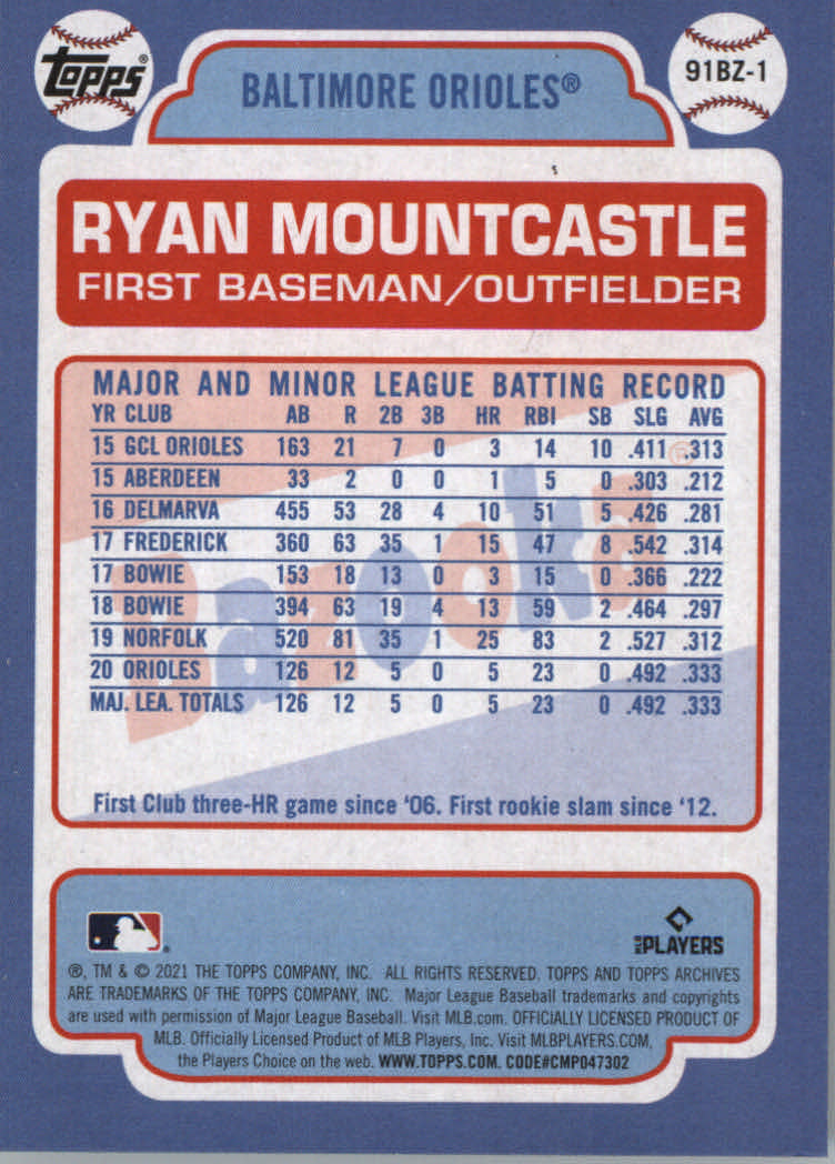 2021 Topps Archives Baseball "'91 Bazooka Shining Stars" Insert Cards - Picture 3 of 31