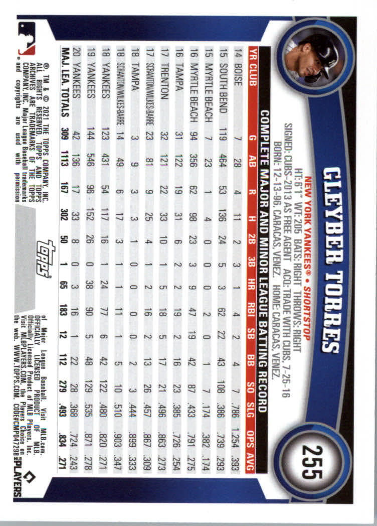 2021 Topps Archives Baseball "Variation and Parallel" Cards - Picture 3 of 41
