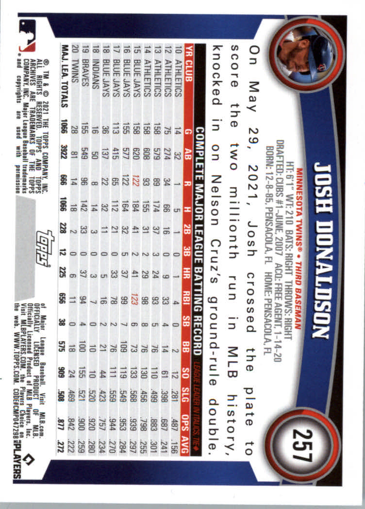 2021 Topps Archives Baseball "Variation and Parallel" Cards - Picture 5 of 41