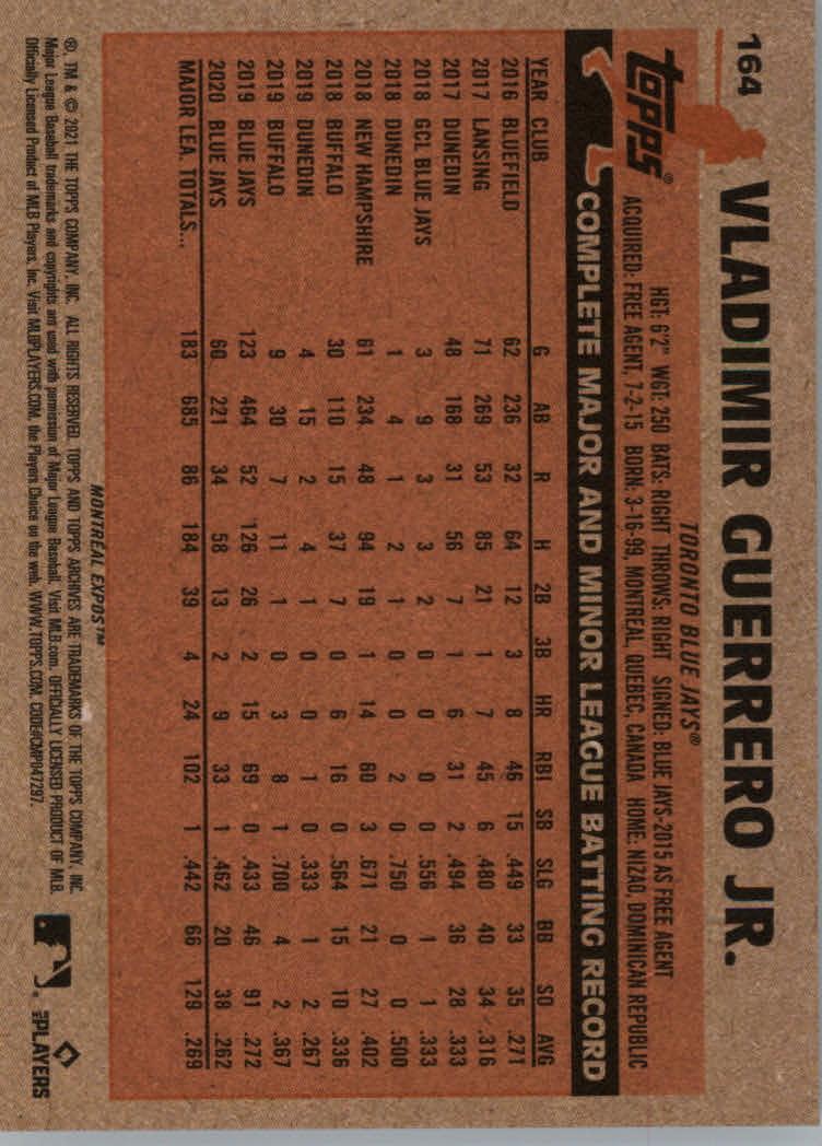 2021 Topps Archives Baseball "Variation and Parallel" Cards - Picture 7 of 41