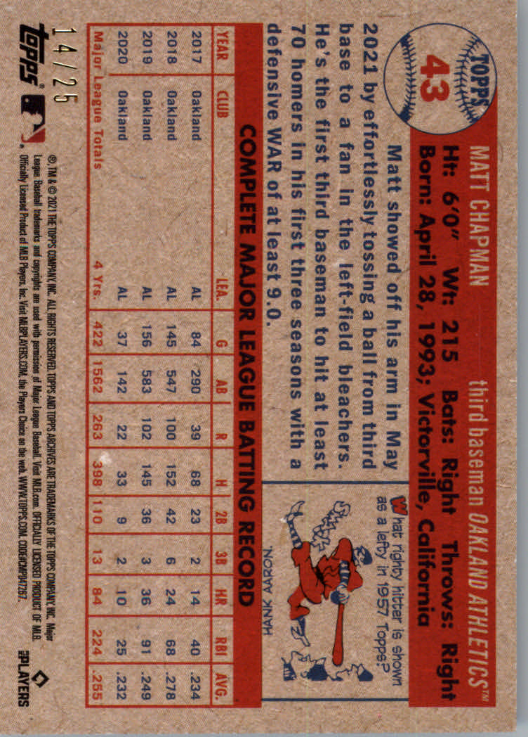 2021 Topps Archives Baseball "Variation and Parallel" Cards - Picture 9 of 41