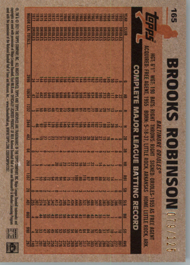 2021 Topps Archives Baseball "Variation and Parallel" Cards - Picture 19 of 41