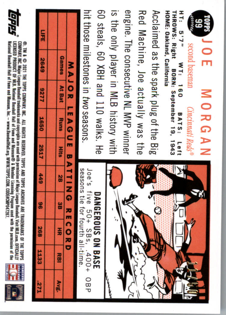 2021 Topps Archives Baseball "Variation and Parallel" Cards - Picture 35 of 41