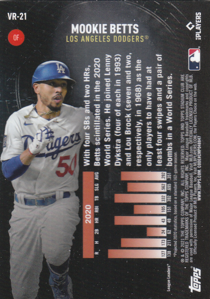 2021 Stadium Club Chrome Baseball "Virtual Reality" Insert and Parallel Cards - Picture 15 of 15