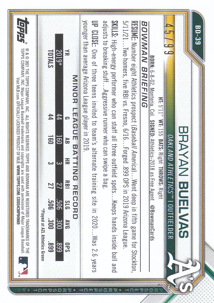 Tarjetas paralelas de béisbol Bowman Draft 2021 "papel de color" - Imagen 17 de 59
