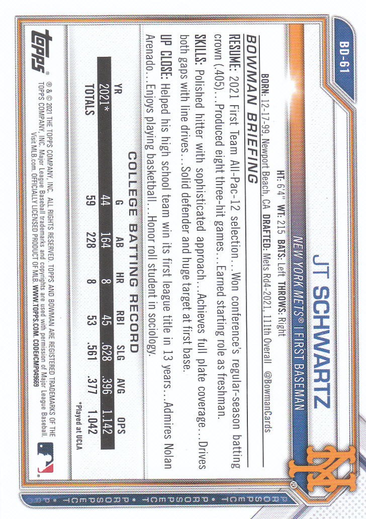 Tarjetas paralelas de béisbol Bowman Draft 2021 "papel de color" - Imagen 29 de 59