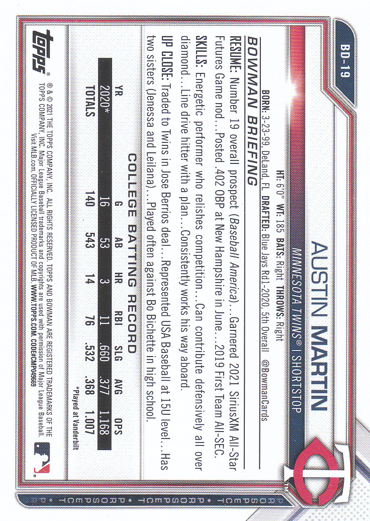 Tarjetas paralelas de béisbol Bowman Draft 2021 "papel de color" - Imagen 35 de 59