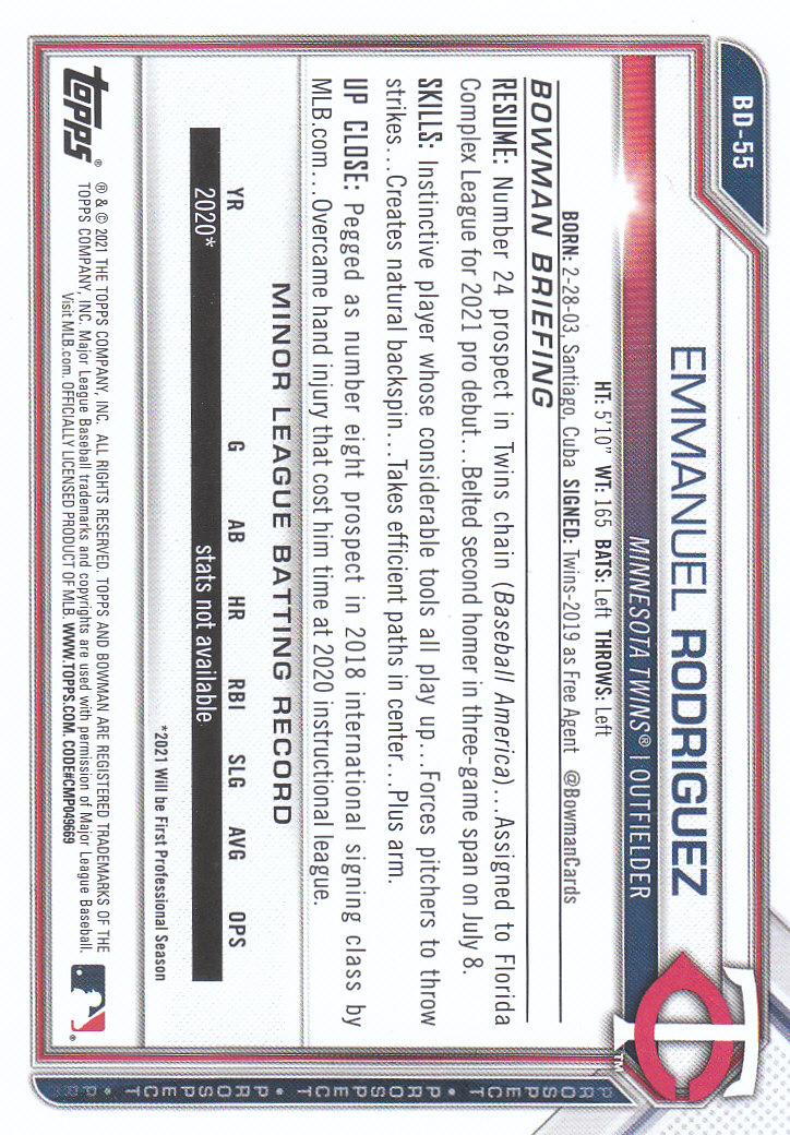 Tarjetas paralelas de béisbol Bowman Draft 2021 "papel de color" - Imagen 39 de 59