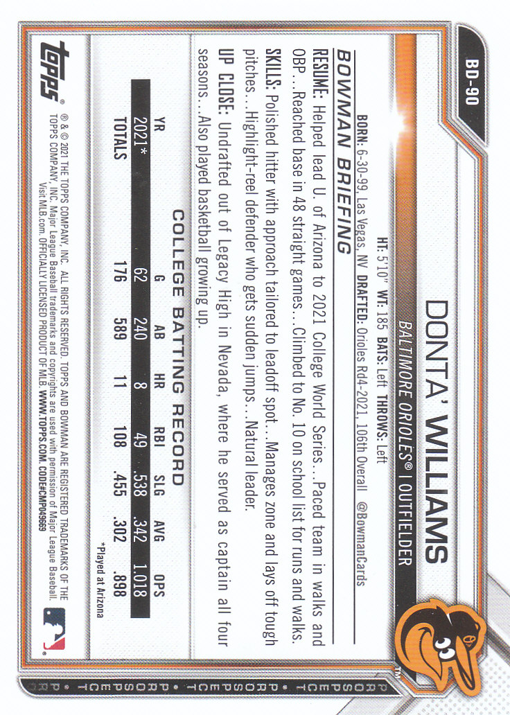 Tarjetas paralelas de béisbol Bowman Draft 2021 "papel de color" - Imagen 43 de 59
