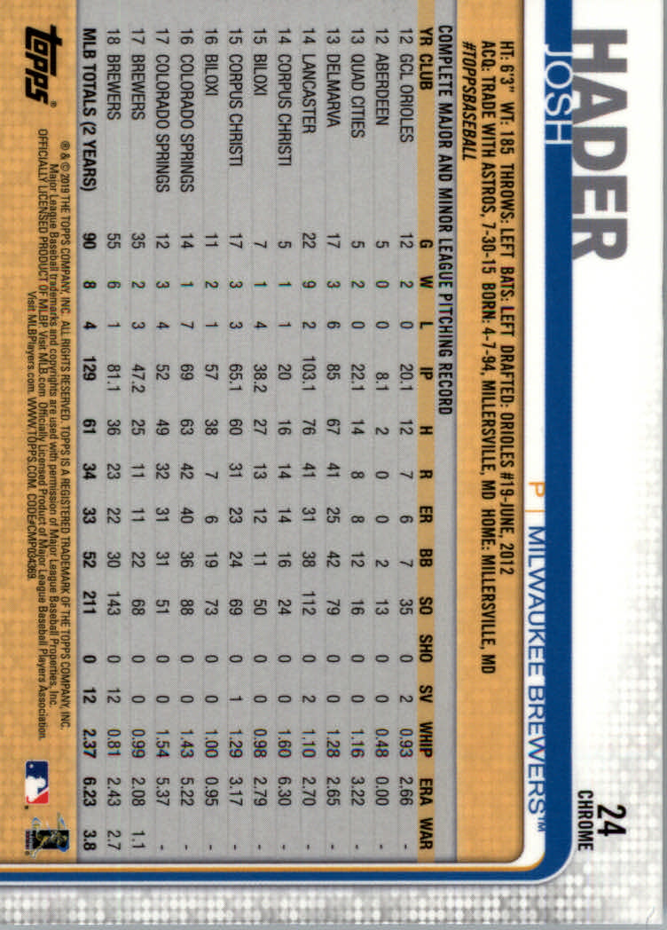 2019 Topps Chrome Baseball Part 1 Main Set Cards #1 to #204 - Picture 47 of 377