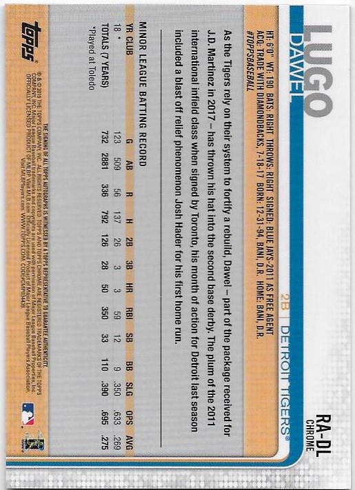 2019 Topps Chrom Baseball Teil 6 Relikt und Rookie Autogrammkarten - Bild 21 von 101