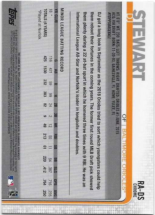 2019 Topps Chrom Baseball Teil 6 Relikt und Rookie Autogrammkarten - Bild 25 von 101