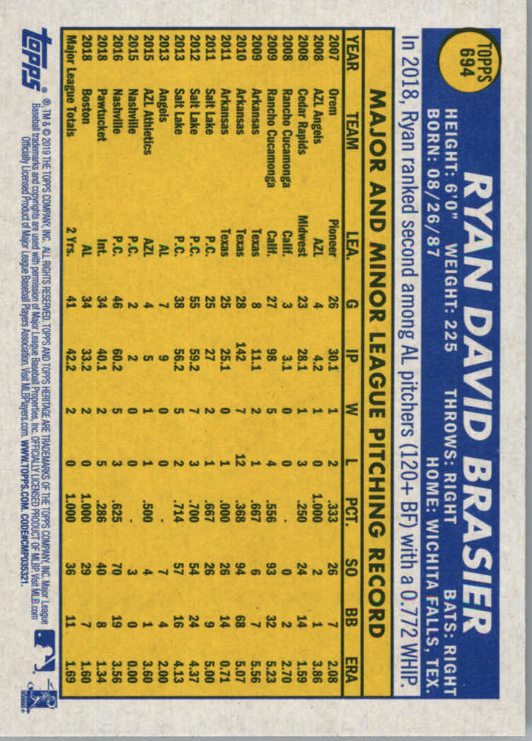 2019 Topps Heritage High Series Baseball Part 1 Main Set Cards #501 to #725 - Picture 375 of 431