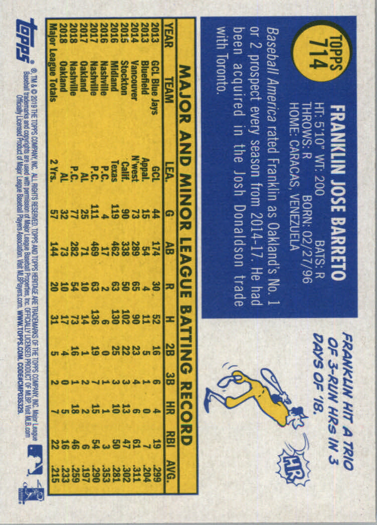2019 Topps Heritage High Series Baseball Part 1 Main Set Cards #501 to #725 - Picture 411 of 431