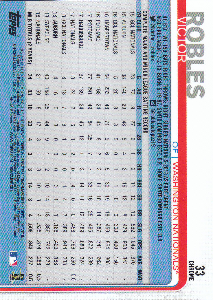 2019 Topps Chrome Baseball Part 4 Color Refractors and Variation Cards - Bild 35 von 75