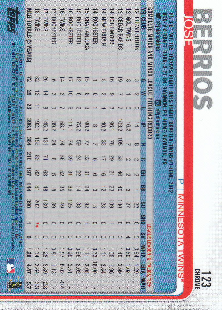 2019 Topps Chrome Baseball Part 4 Color Refractors and Variation Cards - Bild 39 von 75