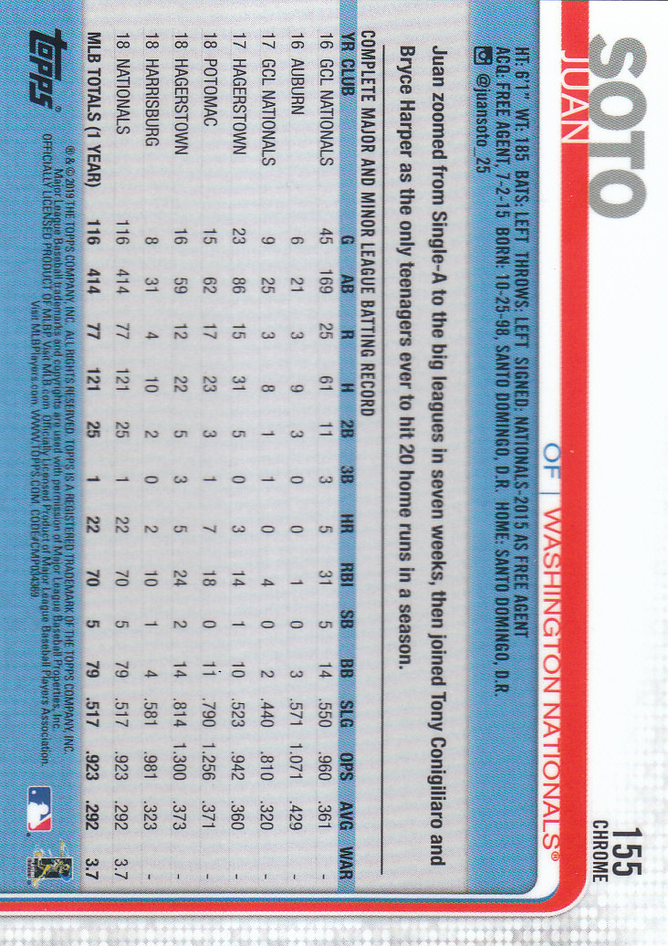 2019 Topps Chrome Baseball Part 4 Color Refractors and Variation Cards - Bild 45 von 75