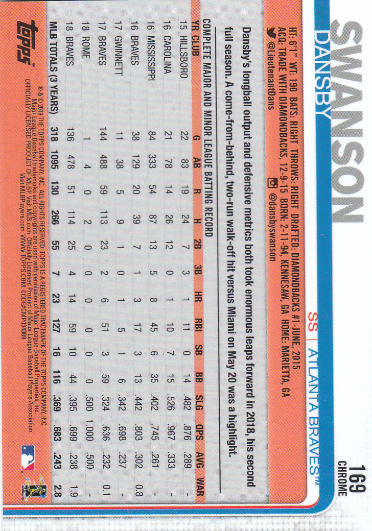 2019 Topps Chrome Baseball Part 4 Color Refractors and Variation Cards - Bild 47 von 75