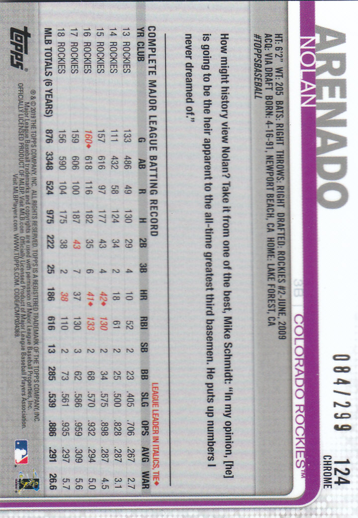 2019 Topps Chrome Baseball Part 4 Color Refractors and Variation Cards - Bild 71 von 75