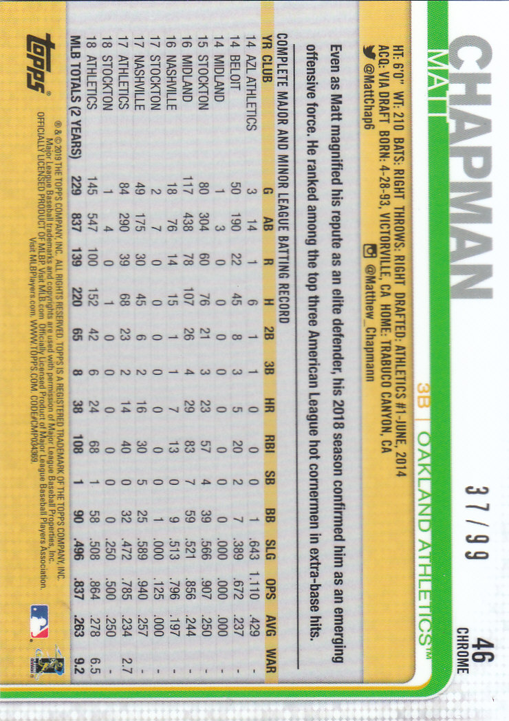 2019 Topps Chrome Baseball Part 4 Color Refractors and Variation Cards - Bild 23 von 75