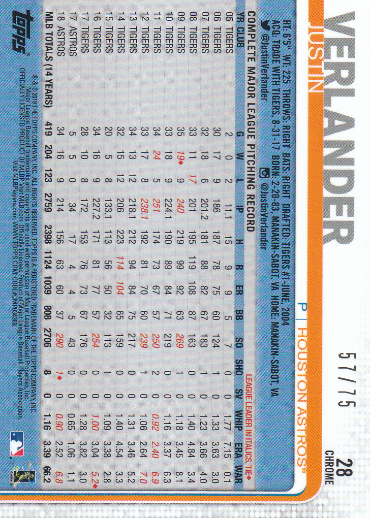 2019 Topps Chrome Baseball Part 4 Color Refractors and Variation Cards - Bild 9 von 75