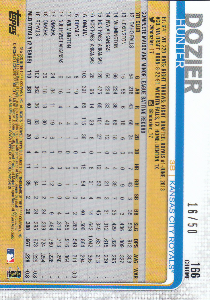 2019 Topps Chrome Baseball Part 4 Color Refractors and Variation Cards - Bild 15 von 75