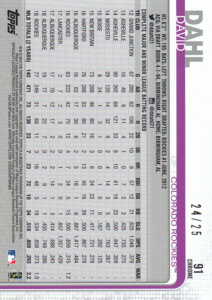 2019 Topps Chrome Baseball Part 4 Color Refractors and Variation Cards - Bild 53 von 75